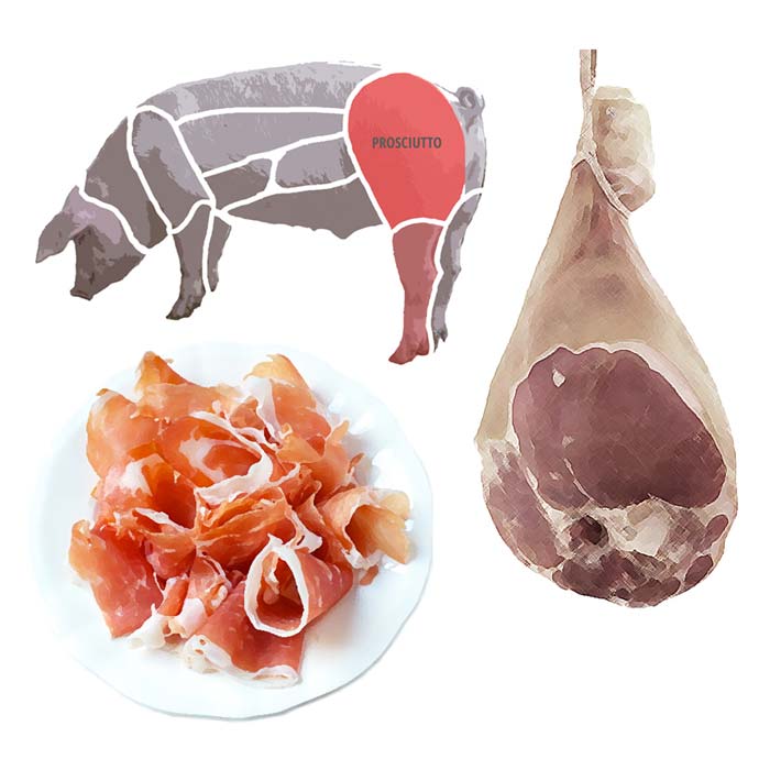 Prosciutto di Carpegna | Alma Gourmet